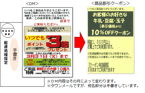 企画実施の背景