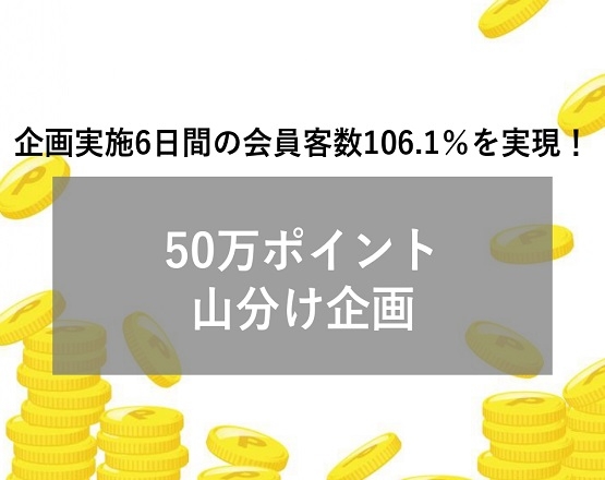 【企画実施6日間の会員客数106.1％を実現！】50万ポイント山分け企画