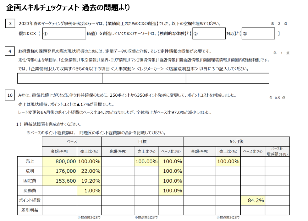 主な出題内容