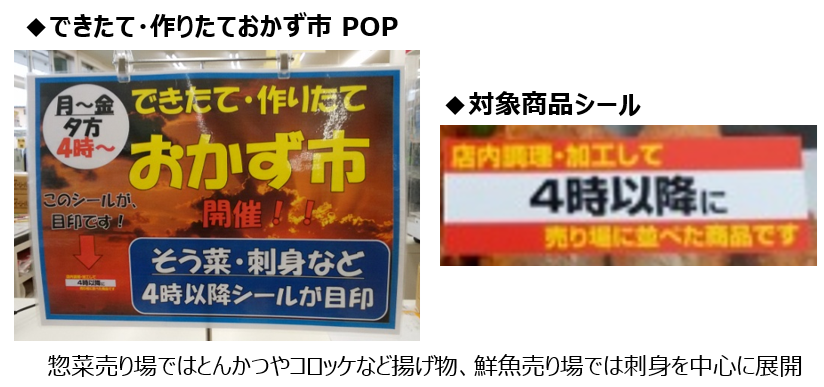 買い物スタイルに合わせた夕方の売り場づくり