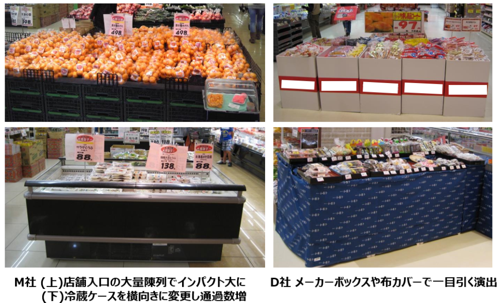 ダイナミックな売り場づくりと商品の演出力