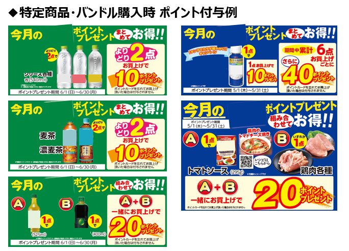 リアルタイム対応